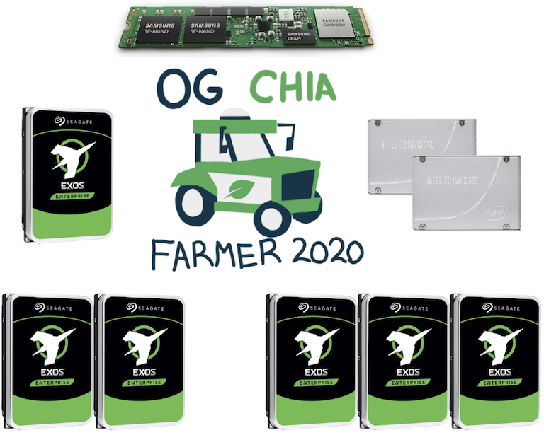 OG Farmer Prizes
